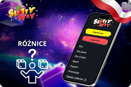Różnice rejestracja logowanie Slottyway Casino